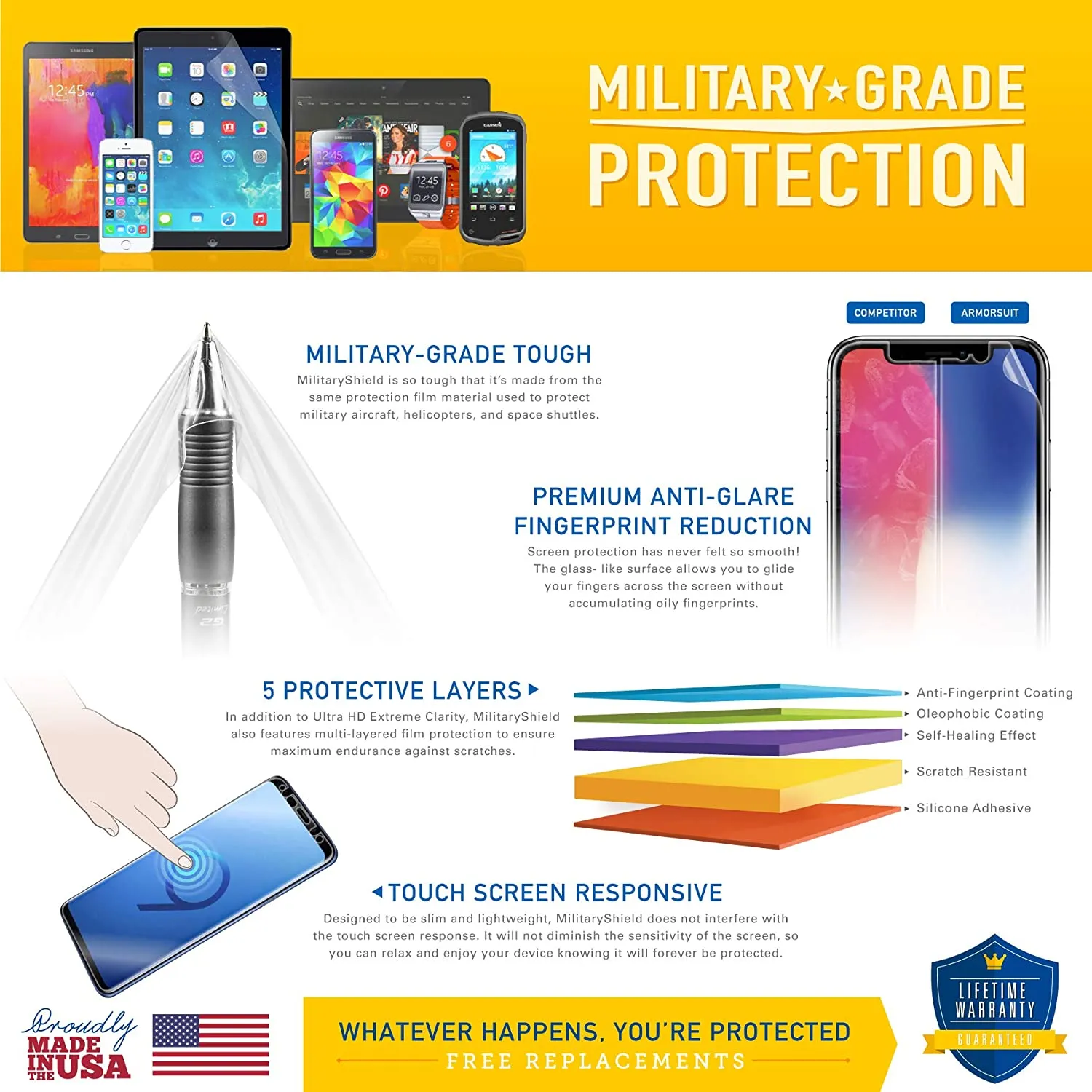 BARNES & NOBLE NOOK Color Full Body Skin Protector
