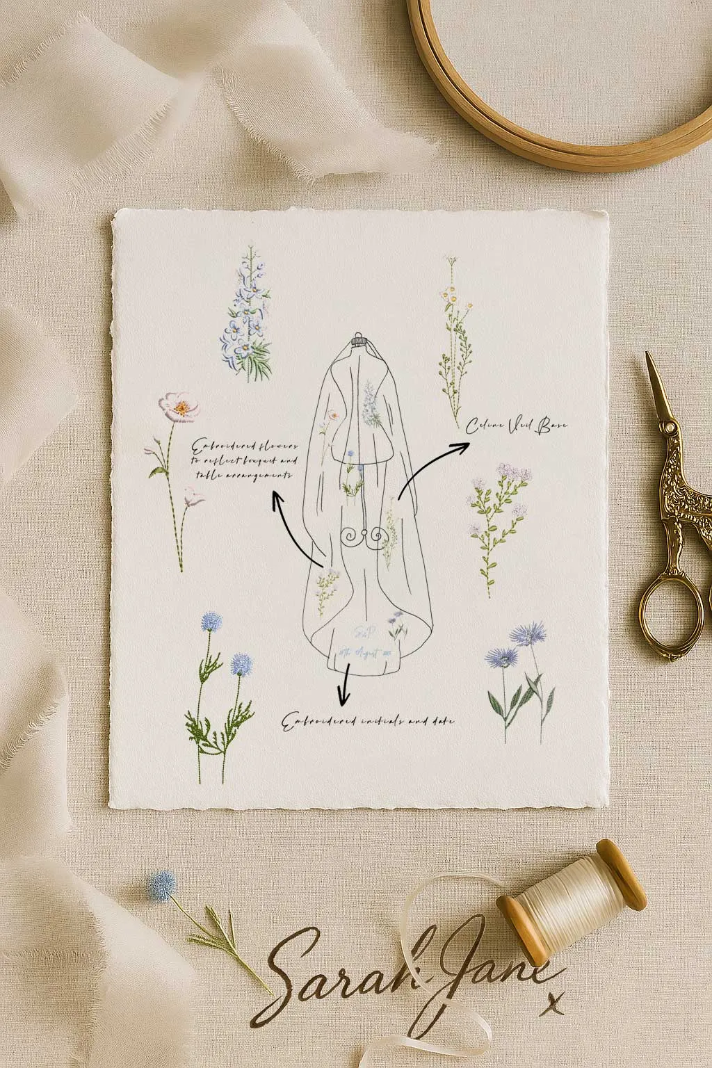 Custom veil | Britten Bespoke